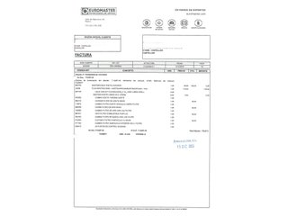 Citroen C3 BlueHDi 100 S&S You! 75 kW (102 CV)