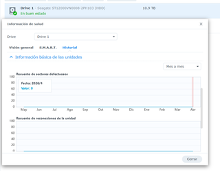Disco Duro Seagate IronWolf 12TB