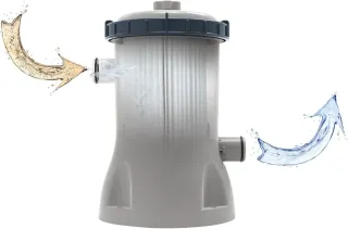Depuradora Bestway 2006L/h Filtro Cartucho