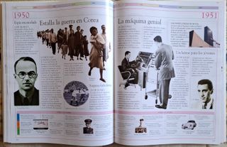 Historia Visual del siglo XX