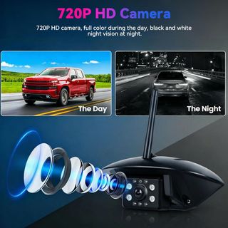 SIXWIN Cámara Reversa Inalámbrica Monitor HD 7