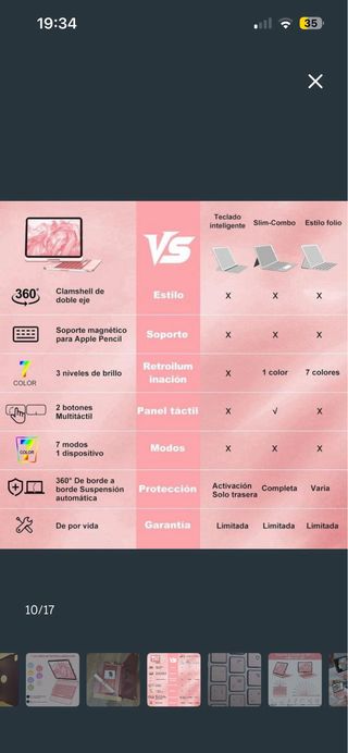 Funda con teclado y pen para iPad 11