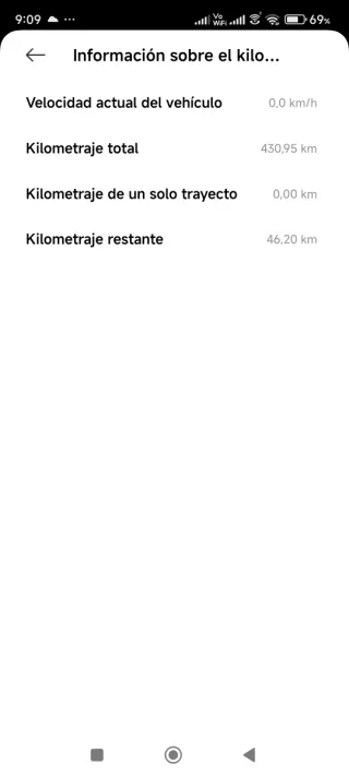 Patinete Xiaomi 4 pro