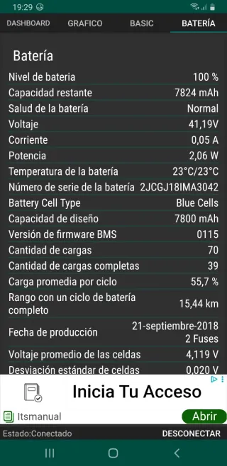 Patinete Eléctrico MI M365
