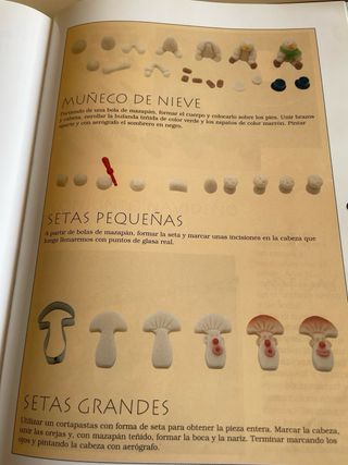 El gran libro de la decoracion en pasteleria.