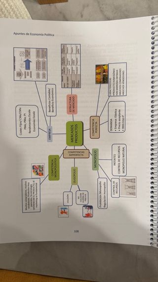 Libro se Economía política