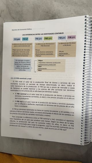 Libro se Economía política