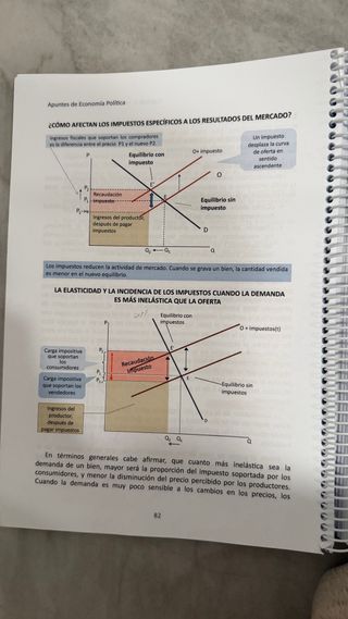 Libro se Economía política