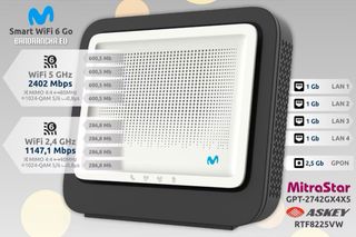 Router Smart Wifi 6 Movistar (no GO)