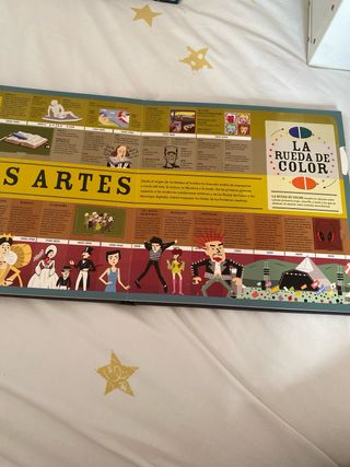 Atlas de la historia