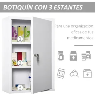 Armario botequin Metálico Cerradura medicamentos