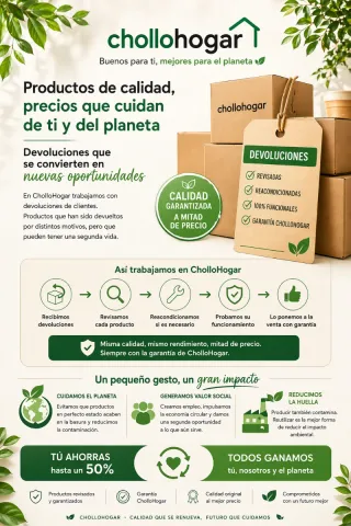 Armario botequin Metálico Cerradura medicamentos