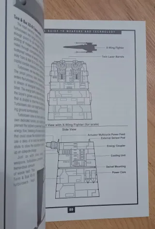 STAR WARS - GUIDE WEAPONS / TECHNOLOGY - LIBRO
