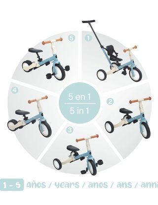 Triciclo evolutivo 5 posiciones