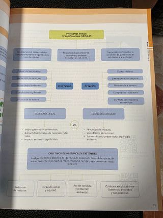 LIBRO - DIGITALIZACIÓN APLICADA SECTORES -