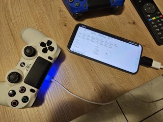 Controller PS4 Bianco