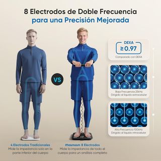 Báscula Inteligente Masmssm Negra