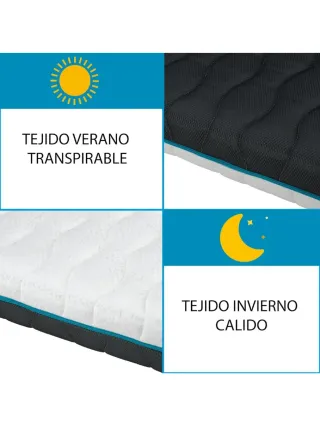 Colchón Cuna Premium 140x70cm