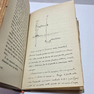 Libro Vecchio 1933 - M. La Stella - La Rabdomanzia