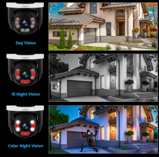 Kit Videovigilancia KERUI 8CH NVR PoE + 4 Cámaras