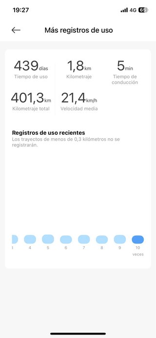 Xiaomi Electric Scooter 4