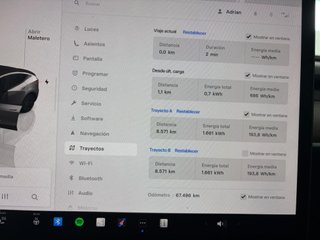 Tesla Model Y Performance 4WD
