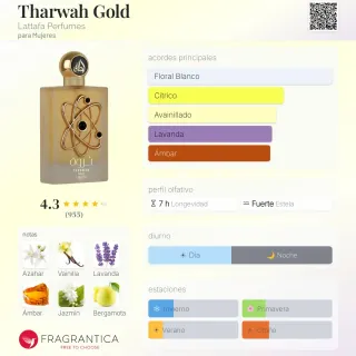 Lattafa Tharwah Gold Set Perfume Nuevo Precintado