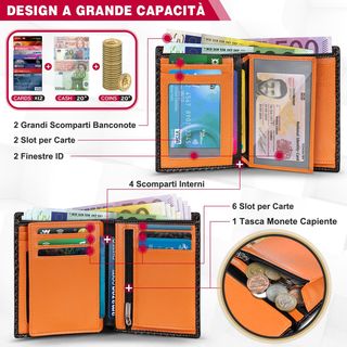 Portafoglio uomo pelle carbonio RFID