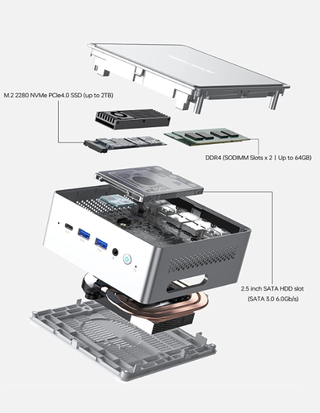 Mini PC Intel I9 12a Generacion