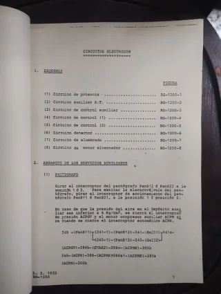 RENFE Locomotoras Eléctricas Serie 251