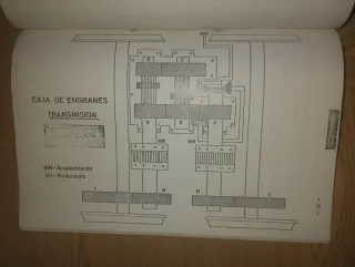 Manual Conducción Locomotoras Renfe 269