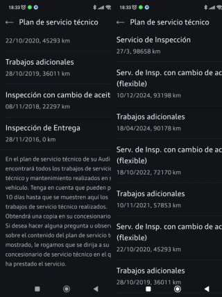Audi A3 Sportback TDI 150