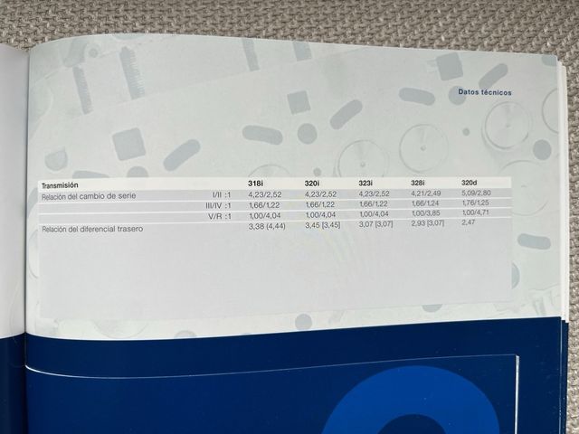 Catálogo BMW Serie 3 (E46) años 90. 68 páginas.