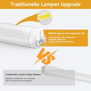 NUEVO Plafón LED 120cm 36W RUISUN