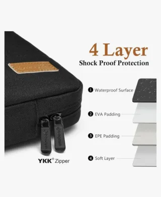 Maletín portátil negro impermeable