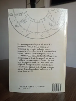 La dinámica del inconsciente