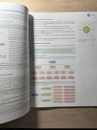 Itinerario Personal para la Empleabilidad II. E...