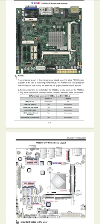 Placa Base ITX Supermicro X10SBA-L + Intel J1900
