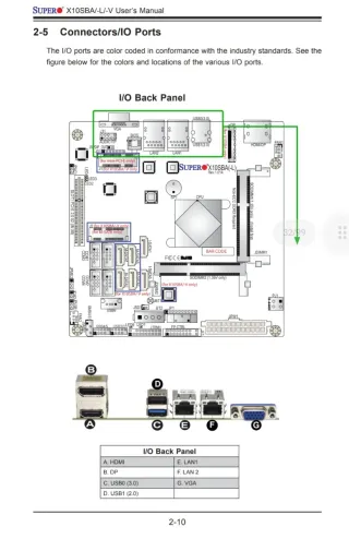 Placa Base ITX Supermicro X10SBA-L + Intel J1900