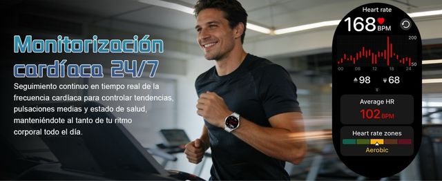 Reloj Inteligente Hombre con Llamadas, 1,52" NUEVO