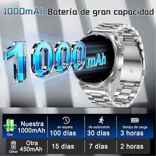 Reloj Inteligente Hombre con Llamadas, 1,52" NUEVO