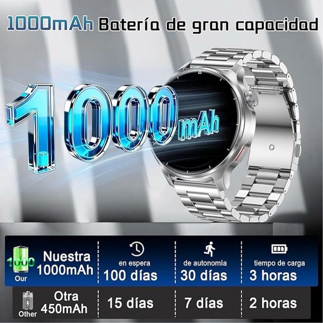 Reloj Inteligente Hombre con Llamadas, 1,52" NUEVO