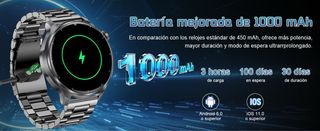 Reloj Inteligente Hombre con Llamadas, 1,52" NUEVO