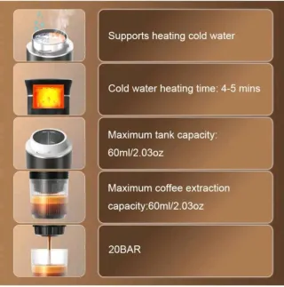 Cafetera Expreso Portátil Nueva