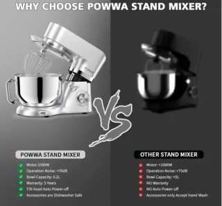 Amasadora Batidora POWWA 660W 7.5L