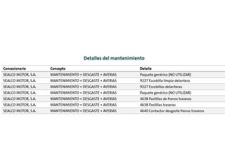 Volkswagen Crafter 35 BM L3H2