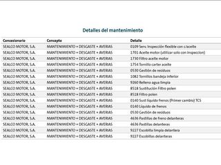Volkswagen Crafter 35 BM L3H2
