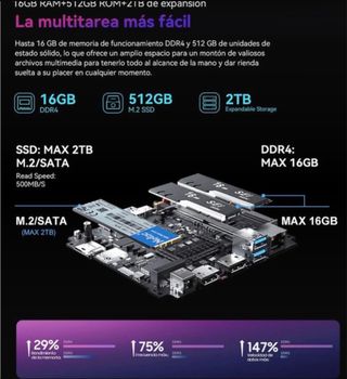 Mini PC Blackview MP60 Nuevo
