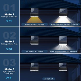 Luces Solares Exterior Ajustable de 90° con Sensor