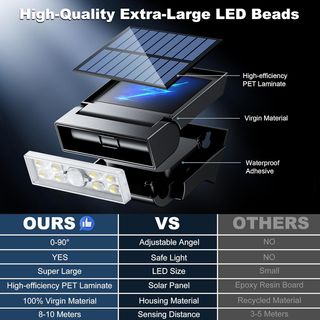 Luces Solares Exterior Ajustable de 90° con Sensor